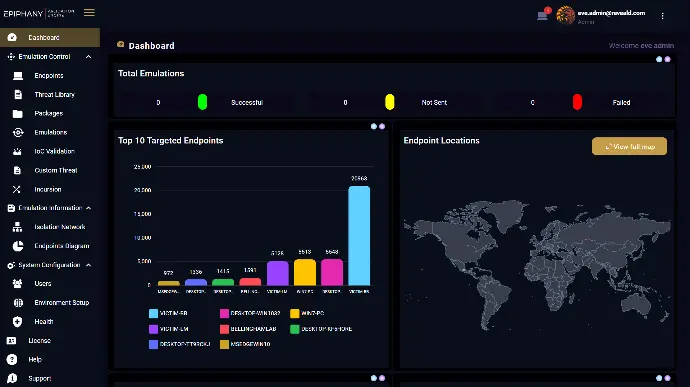 EVE ProfessionalTechnical Training